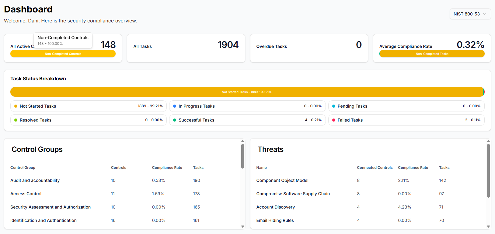 ConsultLess dashboard áttekintő képernyő